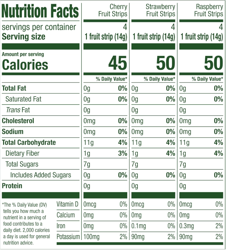 IndProduct_Fruit_Strips_NLEA