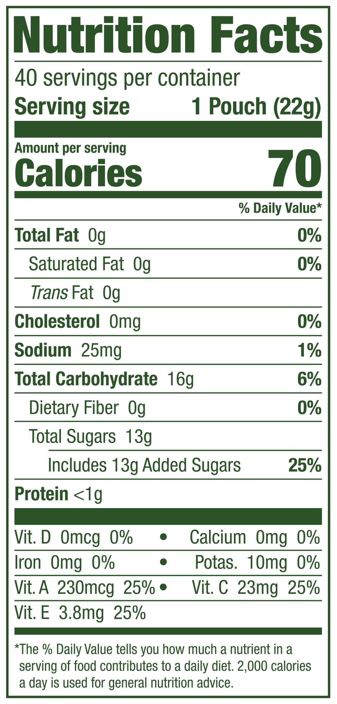 IndProduct_JB_MF_NLEA